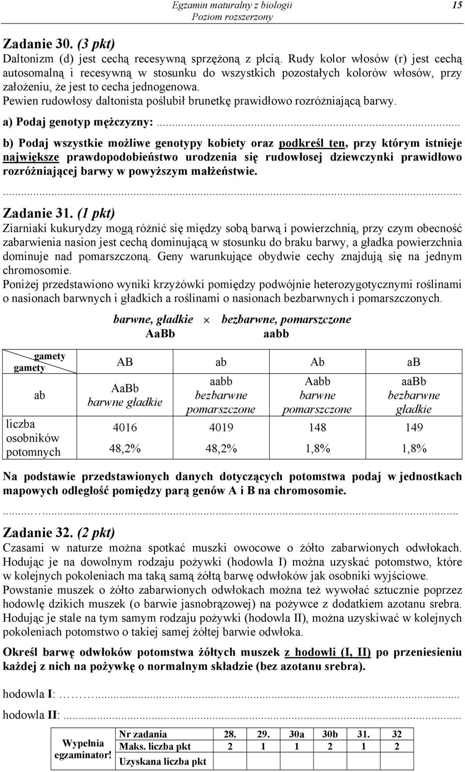 Pewien rudowłosy daltonista poślubił brunetkę prawidłowo rozróżniającą barwy. a) Podaj genotyp mężczyzny:.