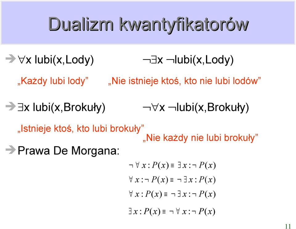 lubibrokuły Istnieje ktoś kto lubi brokuły Nie każdy nie