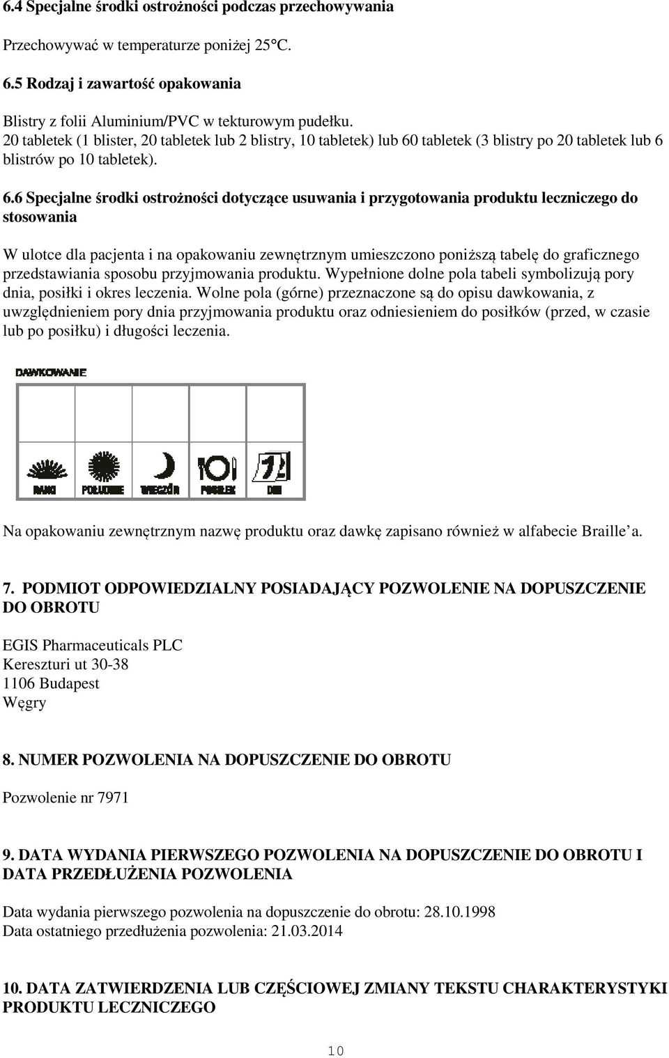 tabletek (3 blistry po 20 tabletek lub 6 