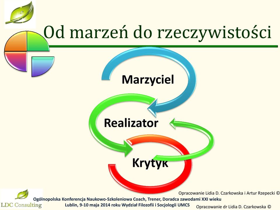 Realizator Krytyk