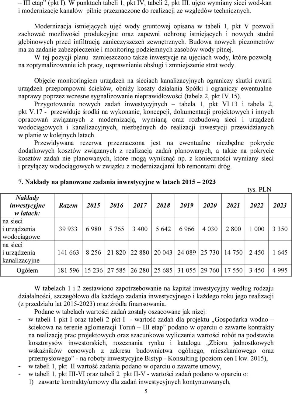 zanieczyszczeń zewnętrznych. Budowa nowych piezometrów ma za zadanie zabezpieczenie i monitoring podziemnych zasobów wody pitnej.