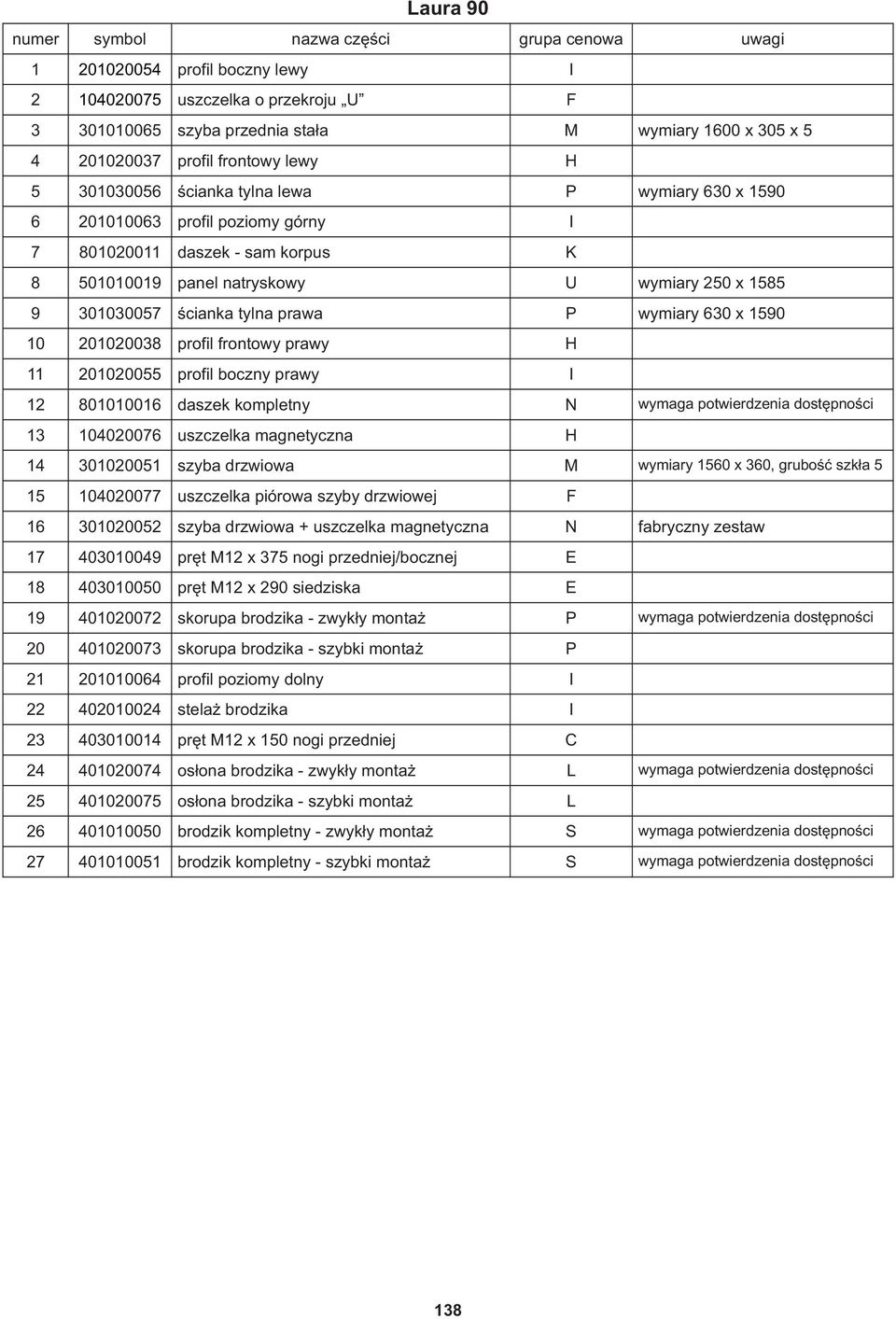 10 201020038 profil frontowy prawy H 11 201020055 profil boczny prawy I 12 801010016 daszek kompletny N wymaga potwierdzenia dostępności 13 104020076 uszczelka magnetyczna H 14 301020051 szyba