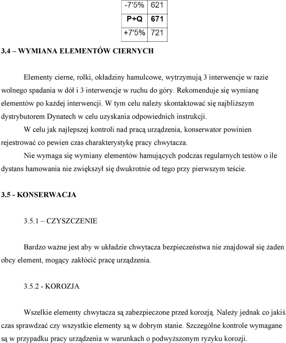 W celu jak najlepszej kontroli nad pracą urządzenia, konserwator powinien rejestrować co pewien czas charakterystykę pracy chwytacza.