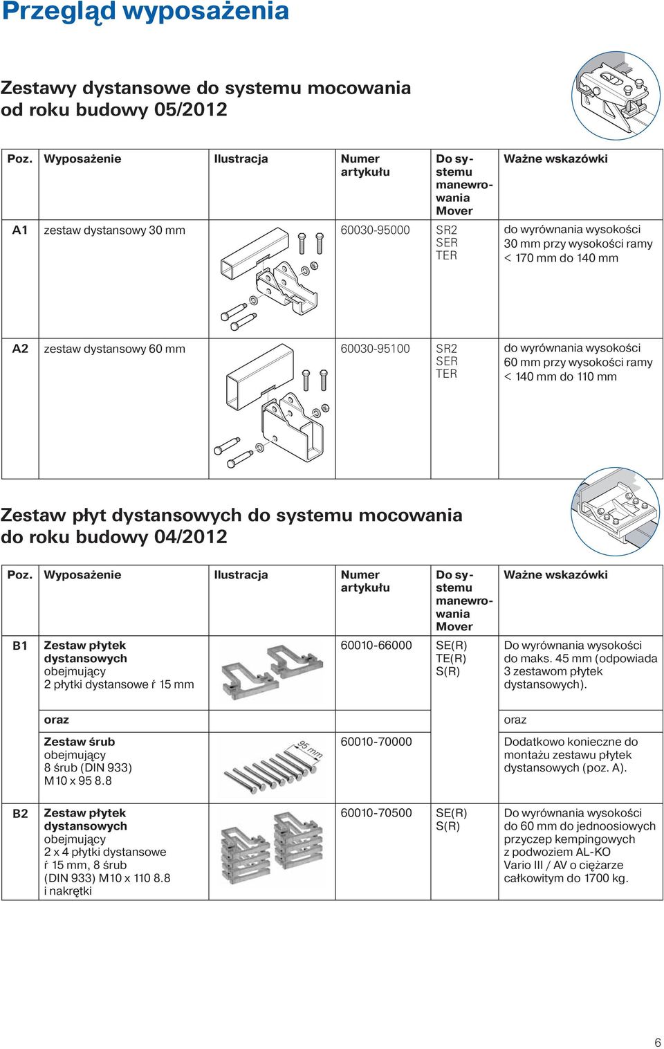 A zestaw dystansowy 60 mm 6000-95100 SR SER TER do wyrównania wysokości 60 mm przy wysokości ramy < 140 mm do 110 mm Zestaw płyt dystansowych do systemu mocowania do roku budowy 04/01 Poz.