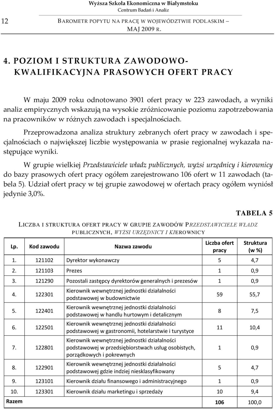 zapotrzebowania na pracowników w różnych zawodach i specjalnościach.