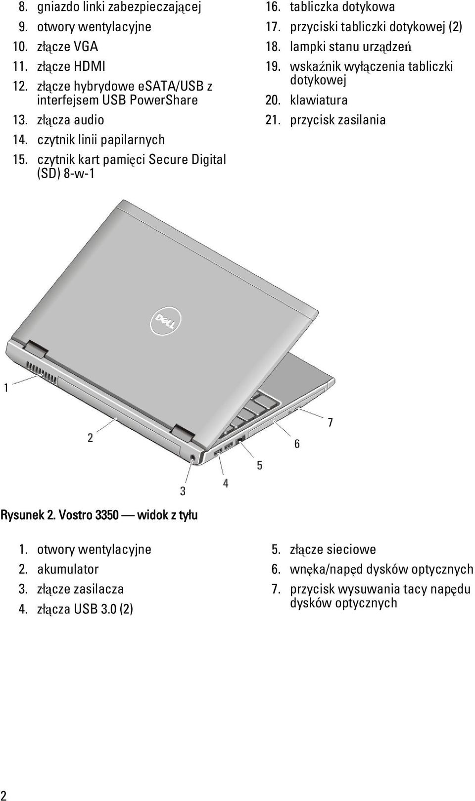 lampki stanu urządzeń 19. wskaźnik wyłączenia tabliczki dotykowej 20. klawiatura 21. przycisk zasilania Rysunek 2. Vostro 3350 widok z tyłu 1.