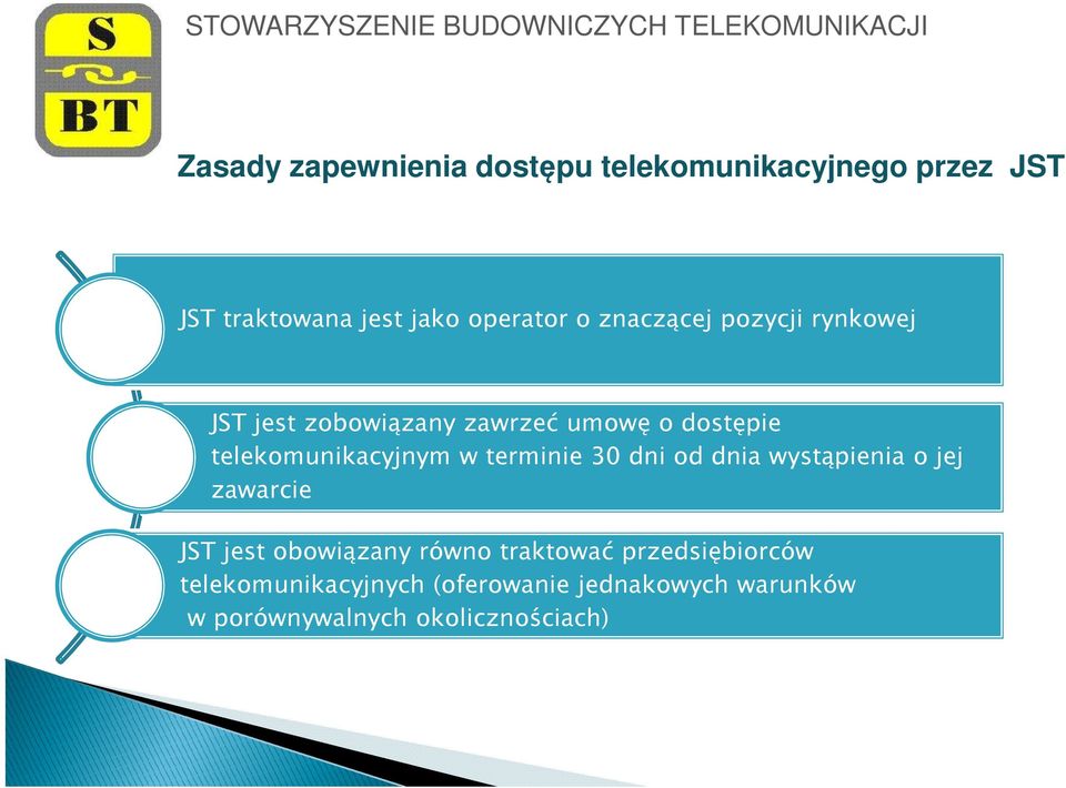 terminie 30 dni od dnia wystąpienia o jej zawarcie JST jest obowiązany równo traktować