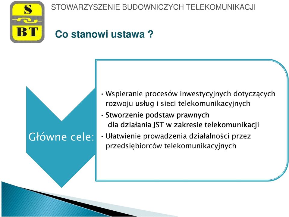 usług i sieci telekomunikacyjnych Stworzenie podstaw prawnych dla