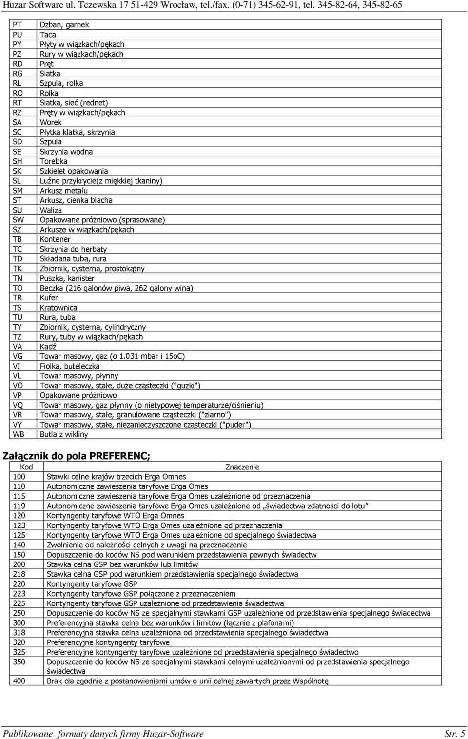 345-82-64, 345-82-65 SMArkusz STArkusz, SUWaliza SWOpakowane SZArkusze TBKontener TCSkrzynia TDSkładana TKZbiornik, TNPuszka, metalu TOBeczka cienka w do tuba, wiązkach/pękach herbaty próŝniowo