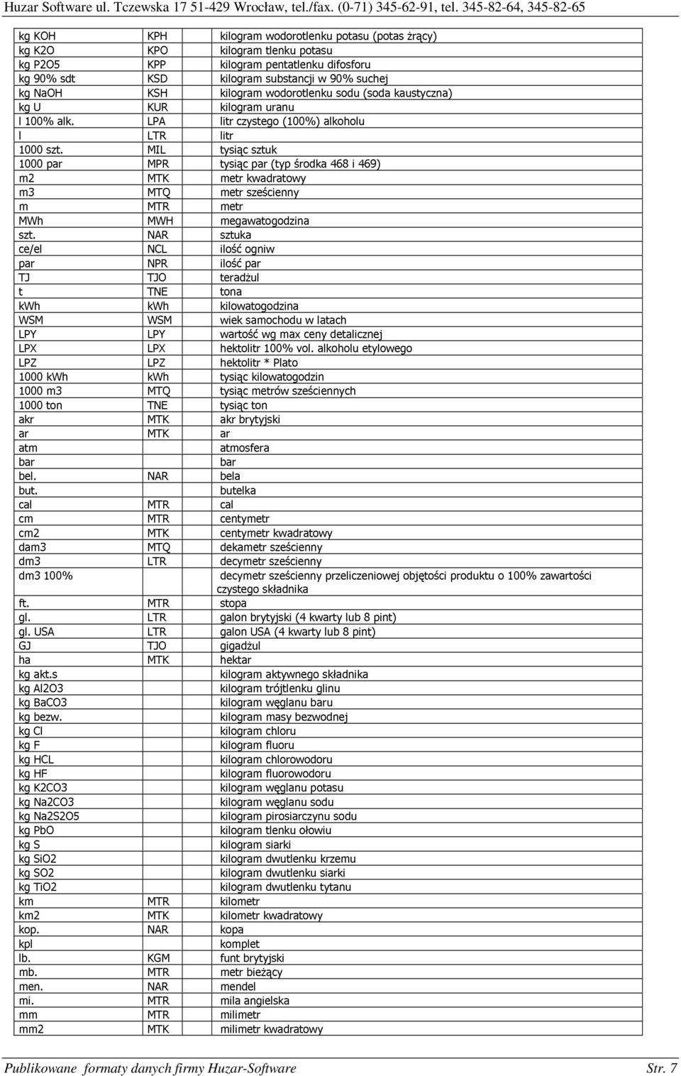 Tczewska NPR NCL MWH NAR metrsześcienny kwadratowy 17 51-429 ilość megawatogodzina sztuka Wrocław, par ogniw tel./fax. (0-71) 345-62-91, tel.