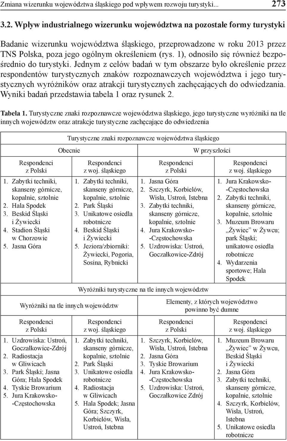 1), odnosiło się również bezpośrednio do turystyki.