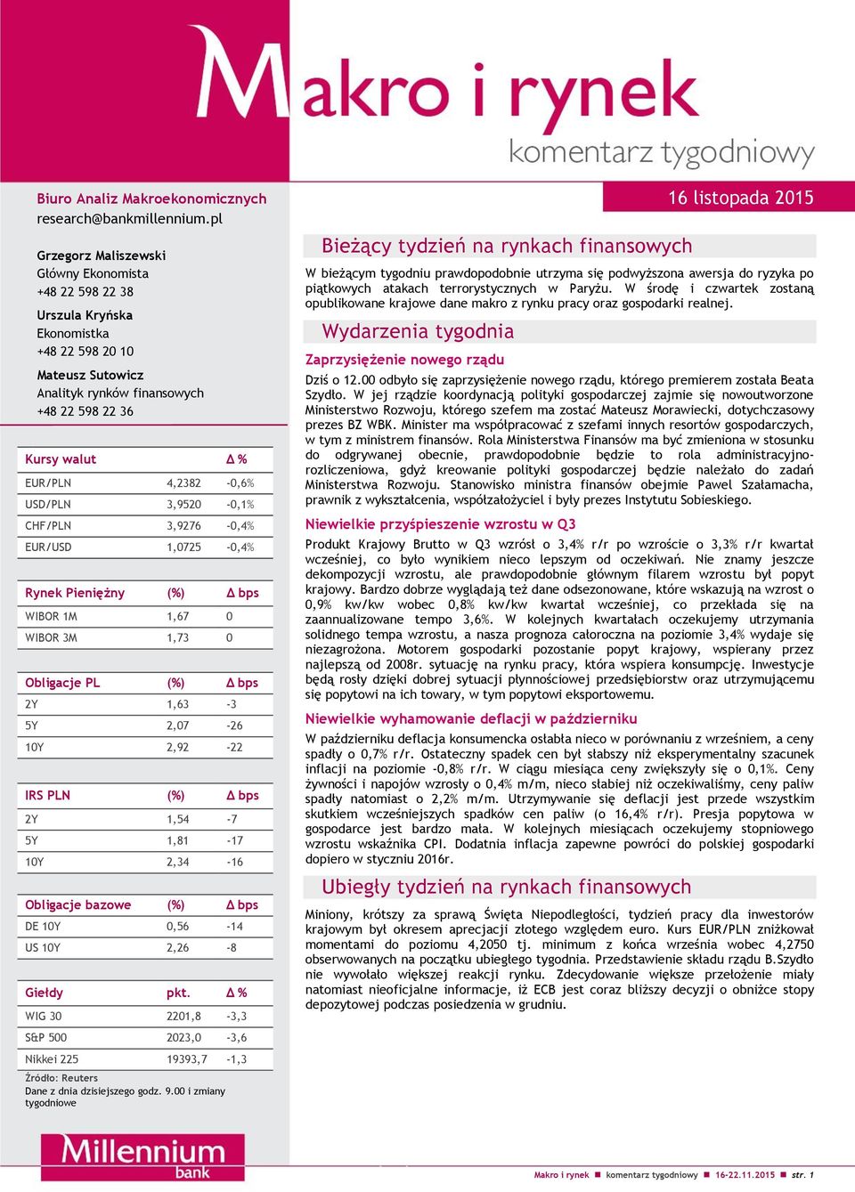 4,2382-0,6% USD/PLN 3,9520-0,1% CHF/PLN 3,9276-0,4% EUR/USD 1,0725-0,4% Rynek Pieniężny (%) Δ bps WIBOR 1M 1,67 0 WIBOR 3M 1,73 0 Obligacje PL (%) Δ bps 2Y 1,63-3 5Y 2,07-26 10Y 2,92-22 IRS PLN (%) Δ