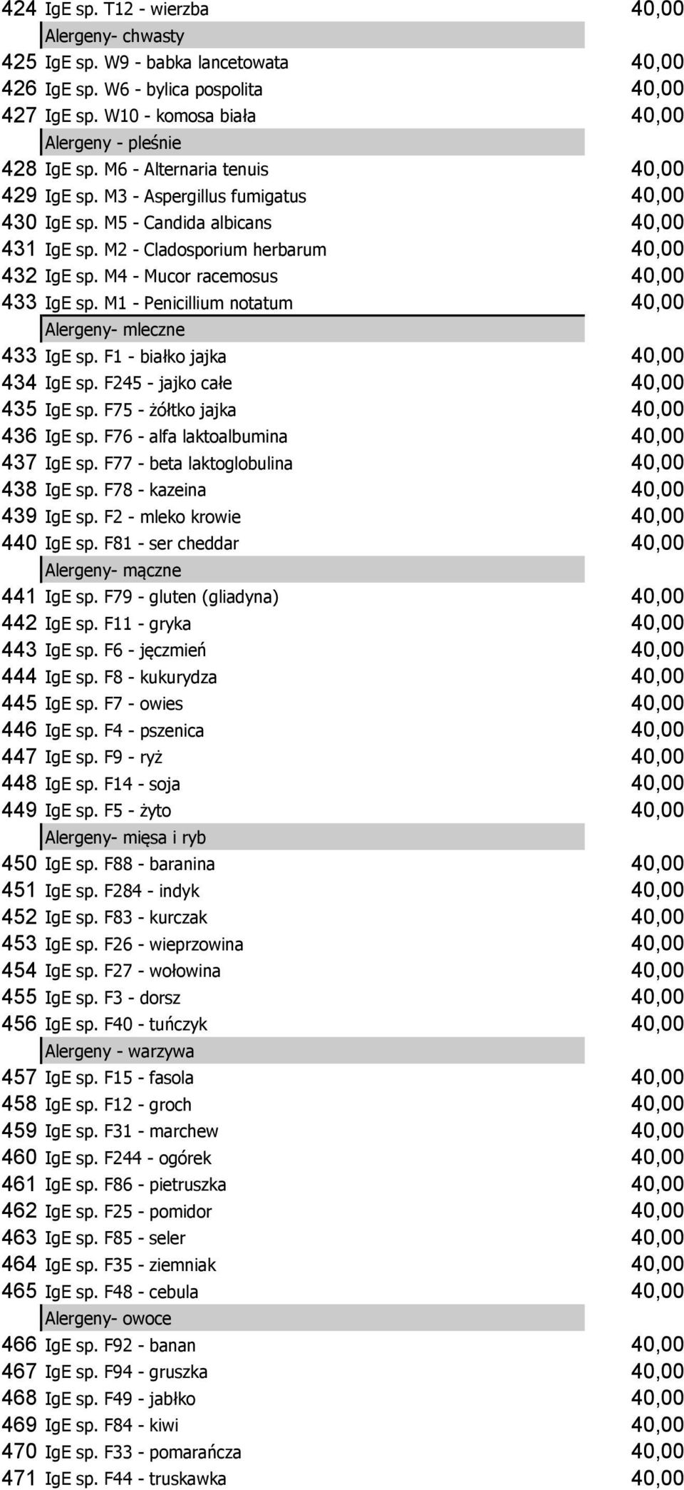 M4 - Mucor racemosus 40,00 433 IgE sp. M1 - Penicillium notatum 40,00 Alergeny- mleczne 433 IgE sp. F1 - białko jajka 40,00 434 IgE sp. F245 - jajko całe 40,00 435 IgE sp.