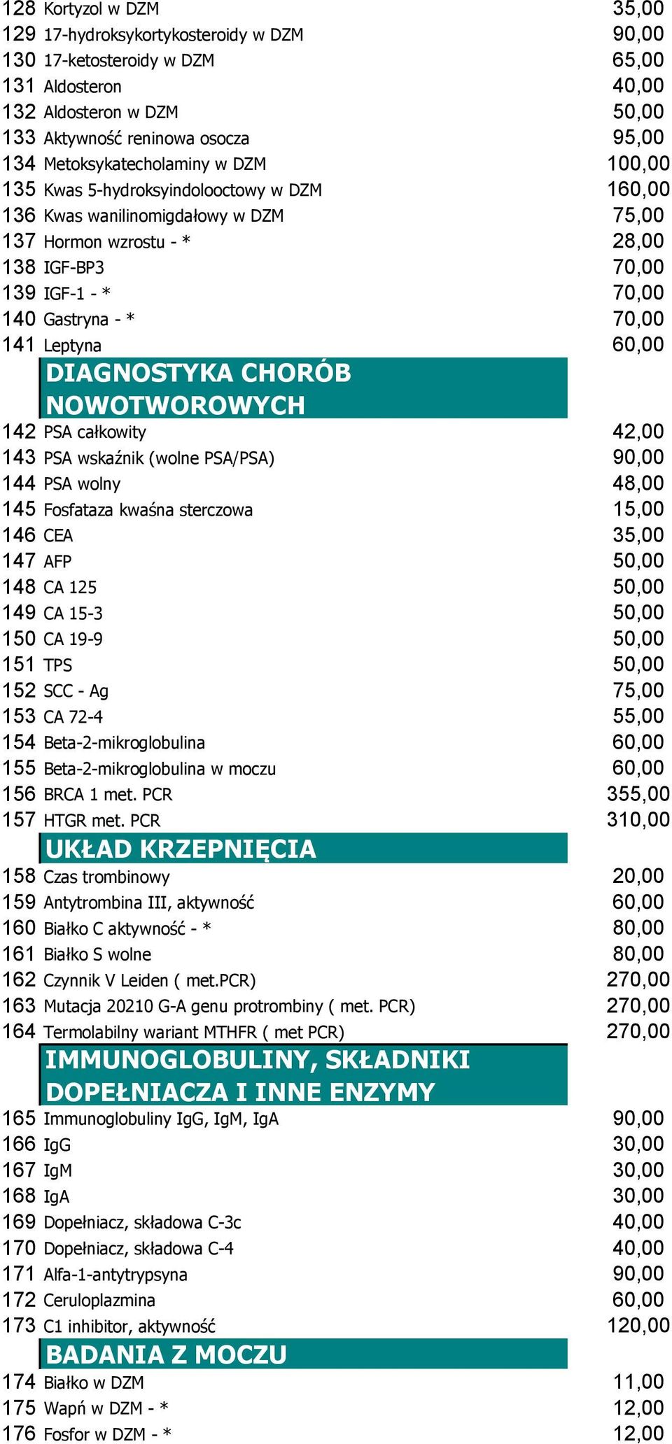 * 70,00 141 Leptyna 60,00 DIAGNOSTYKA CHORÓB NOWOTWOROWYCH 142 PSA całkowity 42,00 143 PSA wskaźnik (wolne PSA/PSA) 90,00 144 PSA wolny 48,00 145 Fosfataza kwaśna sterczowa 15,00 146 CEA 35,00 147