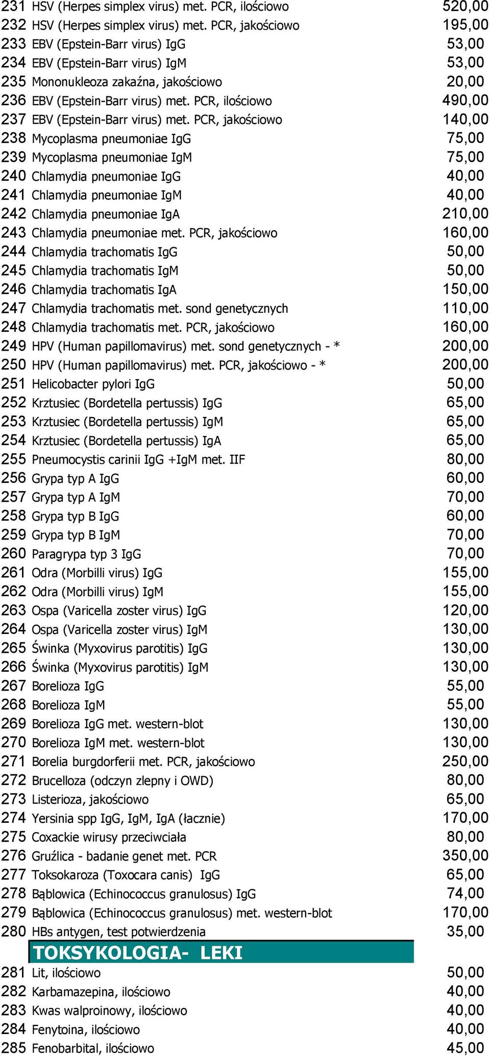 PCR, ilościowo 490,00 237 EBV (Epstein-Barr virus) met.