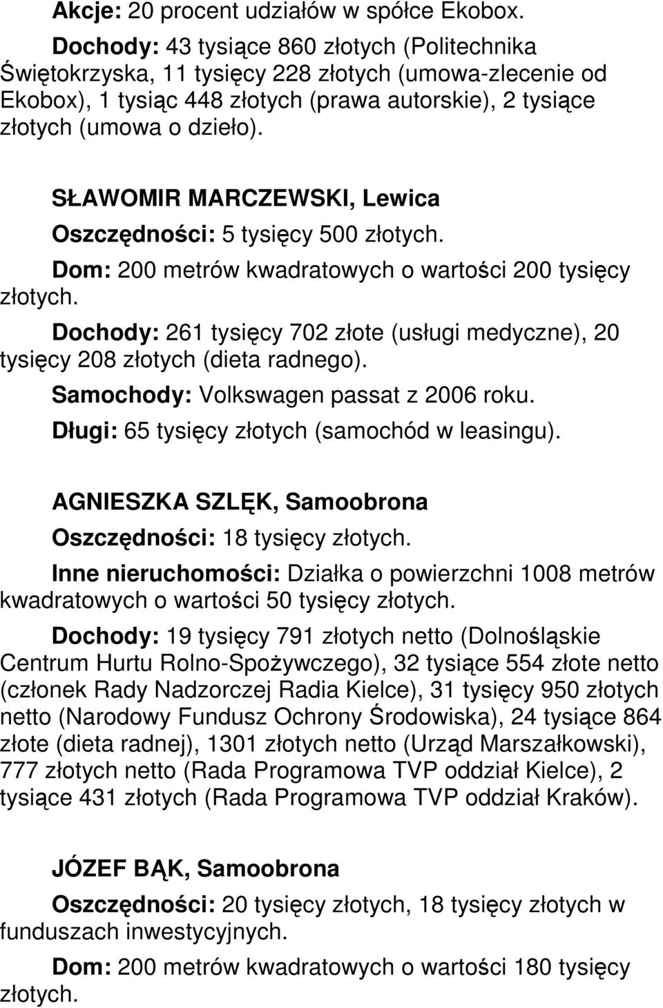 SŁAWOMIR MARCZEWSKI, Lewica Oszczędności: 5 tysięcy 500 Dom: 200 metrów kwadratowych o wartości 200 tysięcy Dochody: 261 tysięcy 702 złote (usługi medyczne), 20 tysięcy 208 złotych (dieta radnego).