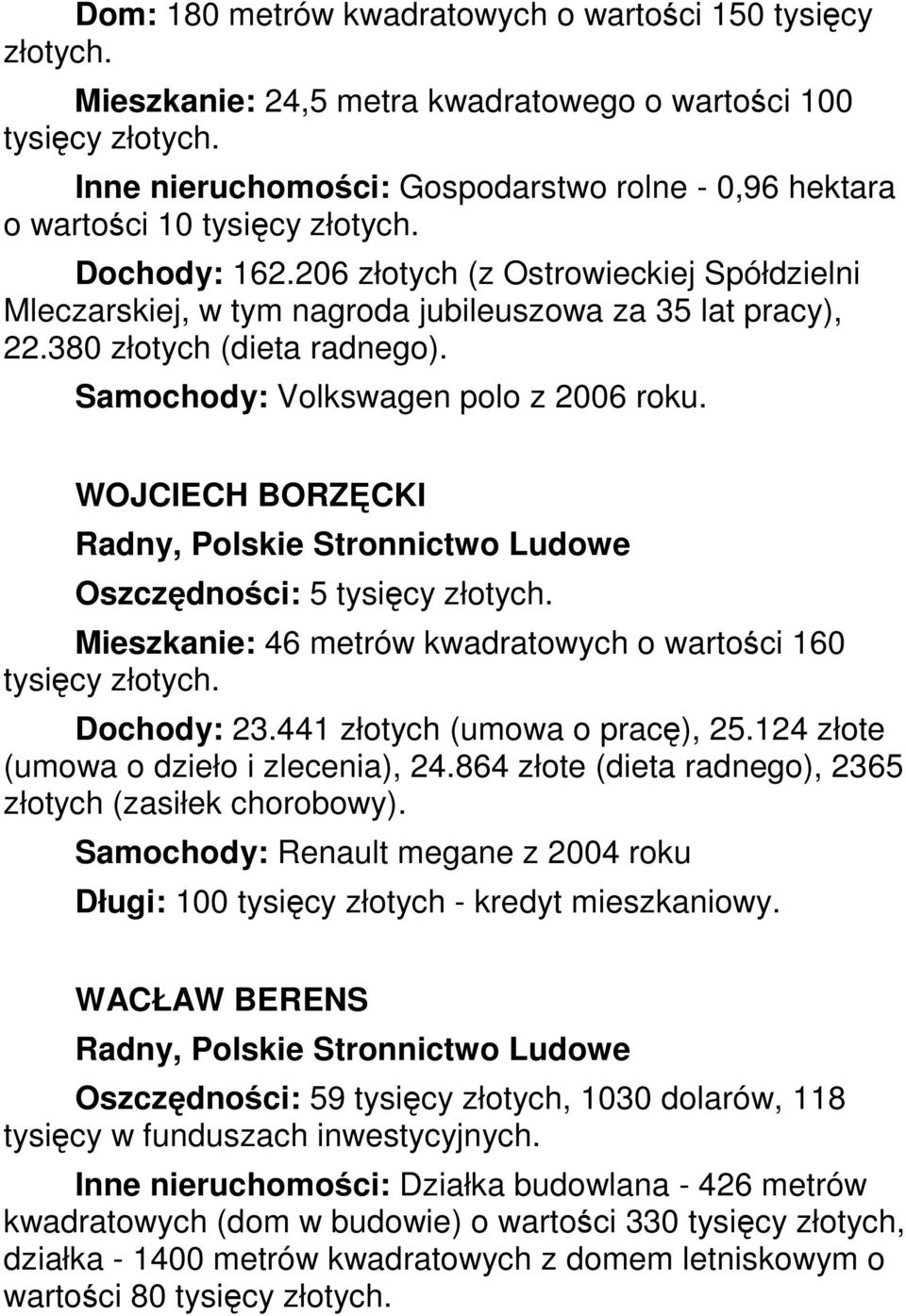 WOJCIECH BORZĘCKI Radny, Polskie Stronnictwo Ludowe Oszczędności: 5 tysięcy Mieszkanie: 46 metrów kwadratowych o wartości 160 tysięcy Dochody: 23.441 złotych (umowa o pracę), 25.