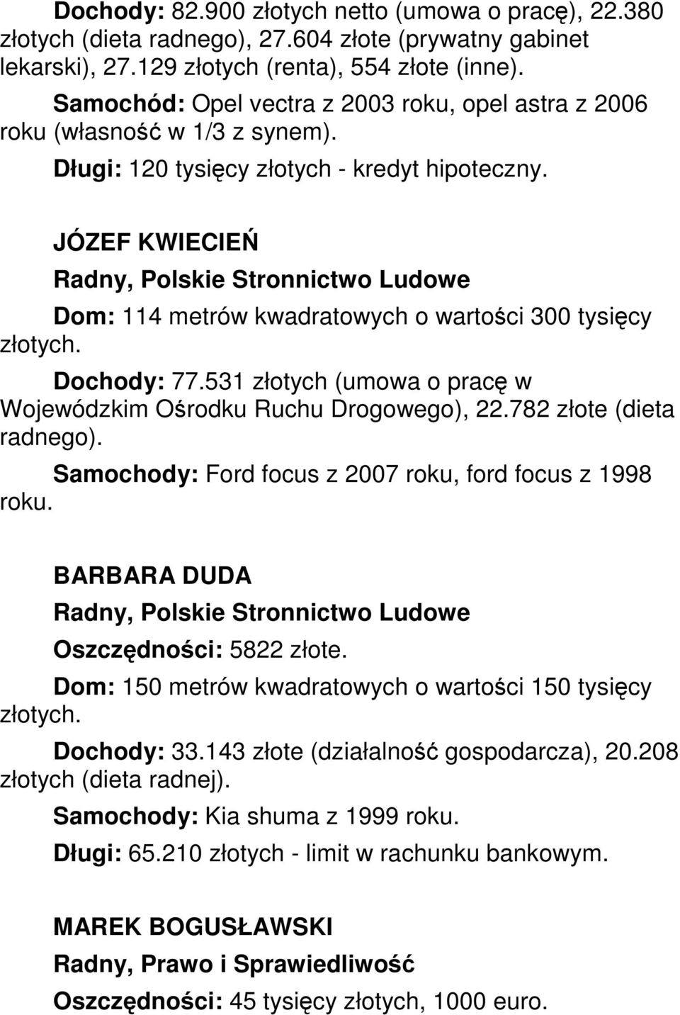 JÓZEF KWIECIEŃ Radny, Polskie Stronnictwo Ludowe Dom: 114 metrów kwadratowych o wartości 300 tysięcy Dochody: 77.531 złotych (umowa o pracę w Wojewódzkim Ośrodku Ruchu Drogowego), 22.