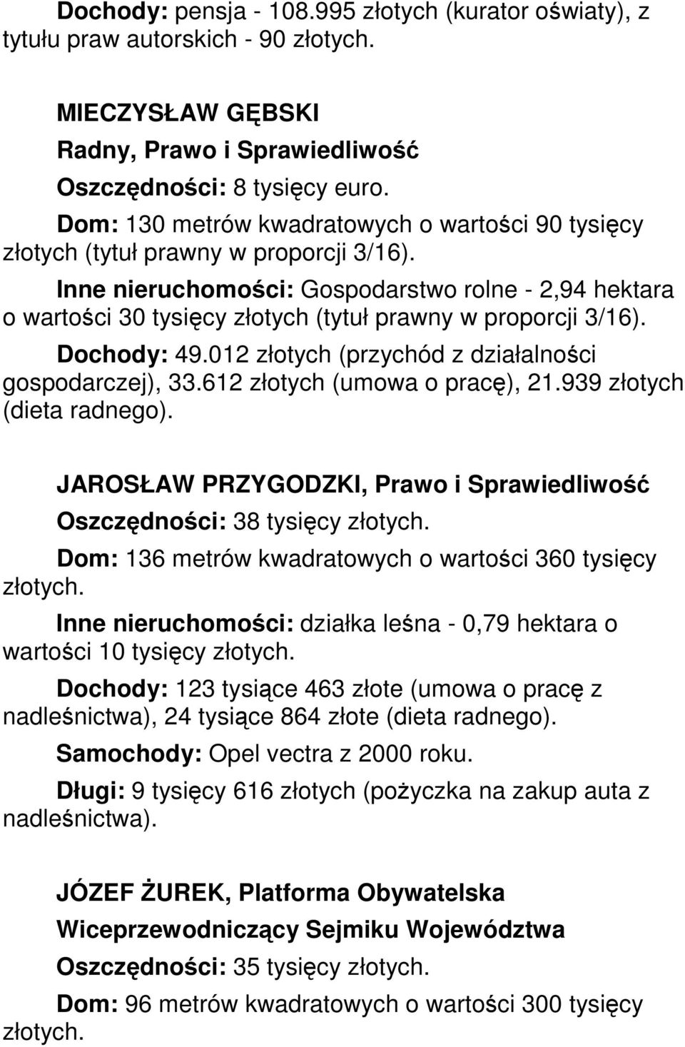 Inne nieruchomości: Gospodarstwo rolne - 2,94 hektara o wartości 30 tysięcy złotych (tytuł prawny w proporcji 3/16). Dochody: 49.012 złotych (przychód z działalności gospodarczej), 33.