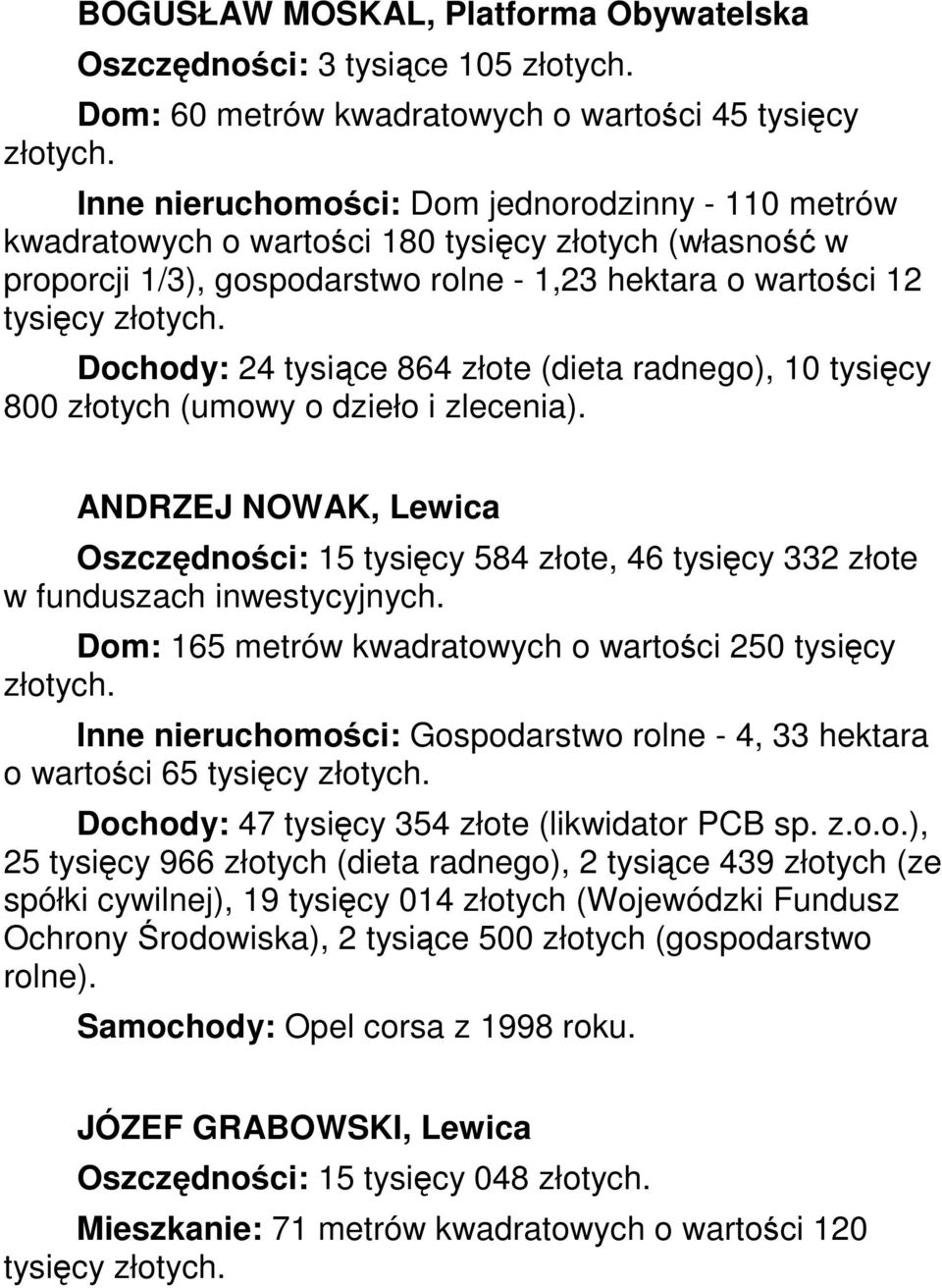 ANDRZEJ NOWAK, Lewica Oszczędności: 15 tysięcy 584 złote, 46 tysięcy 332 złote w funduszach inwestycyjnych.