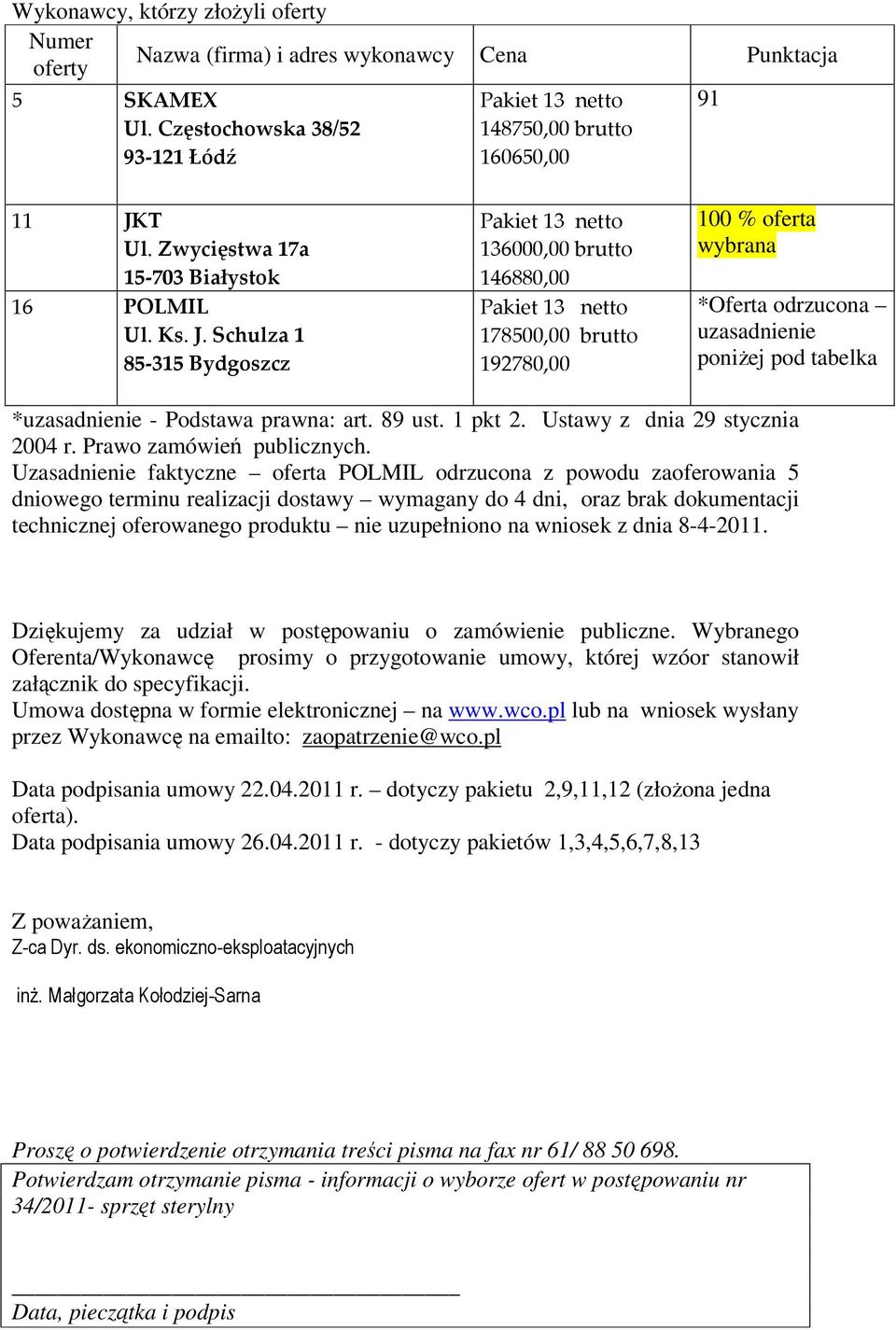 Schulza 1 85-315 Bydgoszcz Pakiet 13 netto 136000,00 brutto 146880,00 Pakiet 13 netto 178500,00 brutto 192780,00 *Oferta odrzucona uzasadnienie poniŝej pod tabelka Uzasadnienie faktyczne oferta