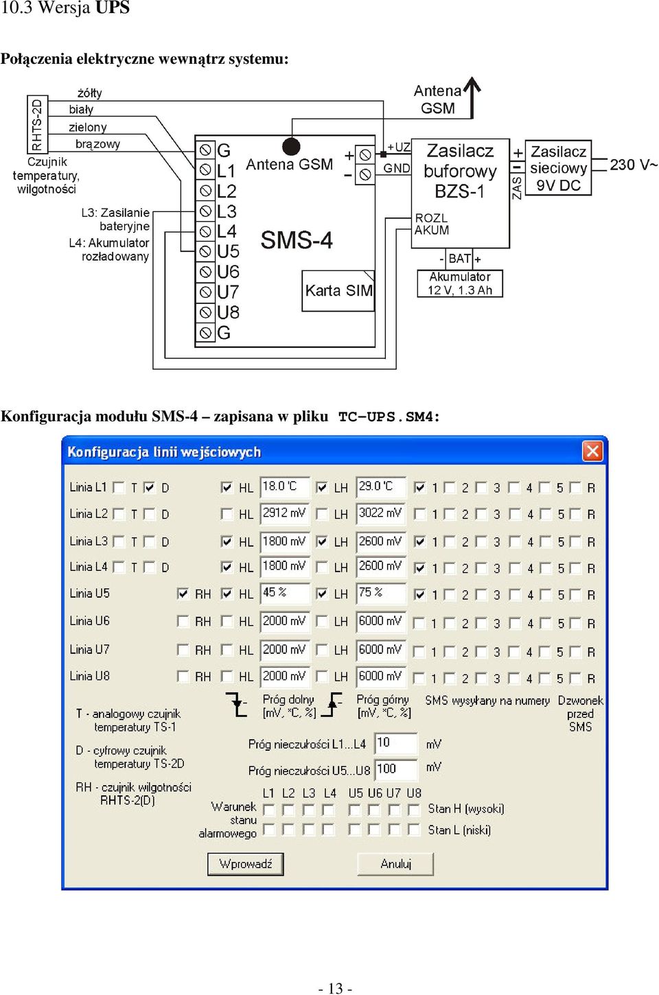 Konfiguracja modułu SMS-4