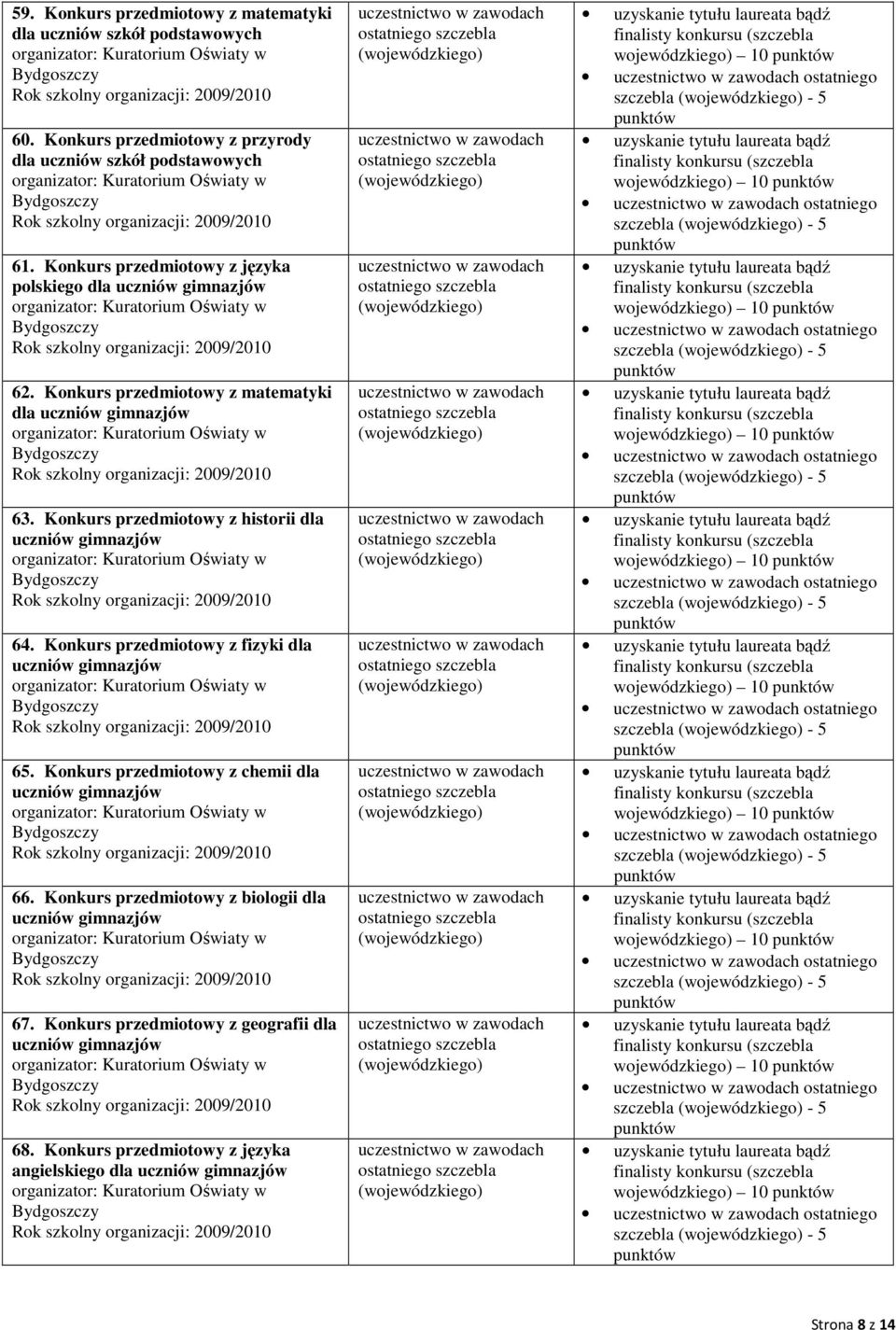 Konkurs przedmiotowy z biologii dla 67. Konkurs przedmiotowy z geografii dla 68.