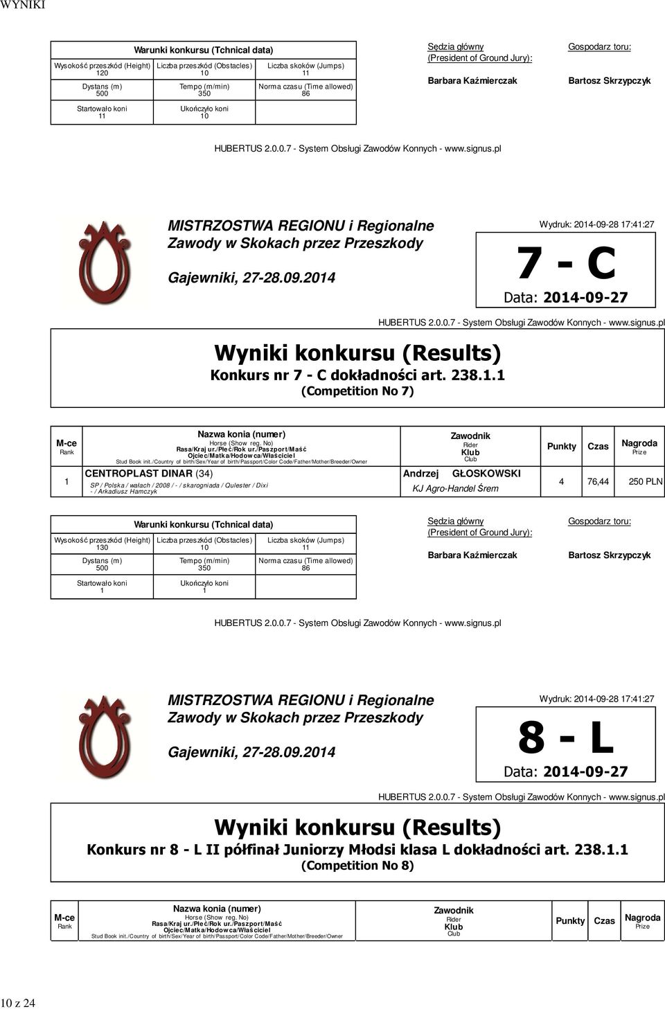 - / skarogniada / Qulester / Dixi - / Arkadiusz Hamczyk KJ Agro-Handel Śrem Punkty Czas Nagroda 6, 50 PLN 0 500 50 6 Wydruk: 0-0- :: Data: 0-0- Konkurs