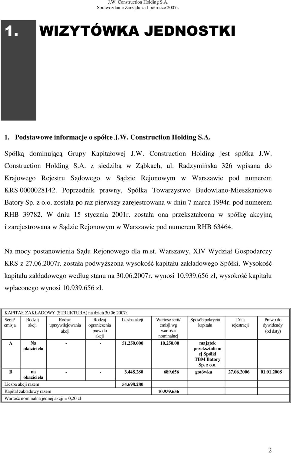 pod numerem RHB 39782. W dniu 15 stycznia 2001r. została ona przekształcona w spółkę akcyjną i zarejestrowana w Sądzie Rejonowym w Warszawie pod numerem RHB 63464.