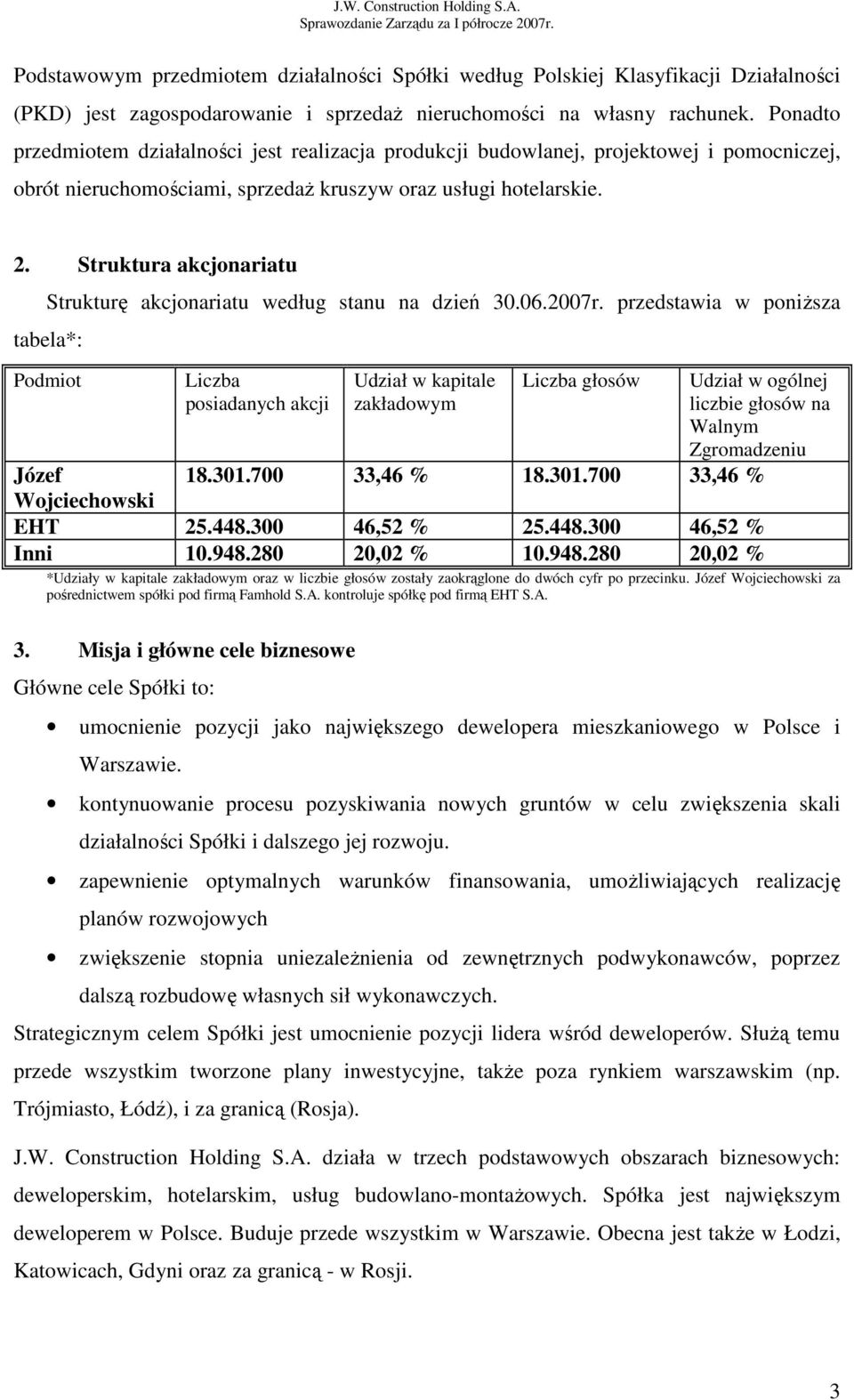 Struktura akcjonariatu Strukturę akcjonariatu według stanu na dzień 30.06.2007r.