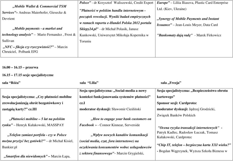 Wyniki badań empirycznych w ramach raportu e-handel Polska 2012 portalu Sklepy24.