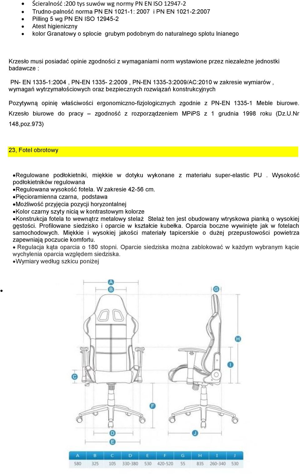 1335-3:2009/AC:2010 w zakresie wymiarów, wymagań wytrzymałościowych oraz bezpiecznych rozwiązań konstrukcyjnych Pozytywną opinię właściwości ergonomiczno-fizjologicznych zgodnie z PN-EN 1335-1 Meble