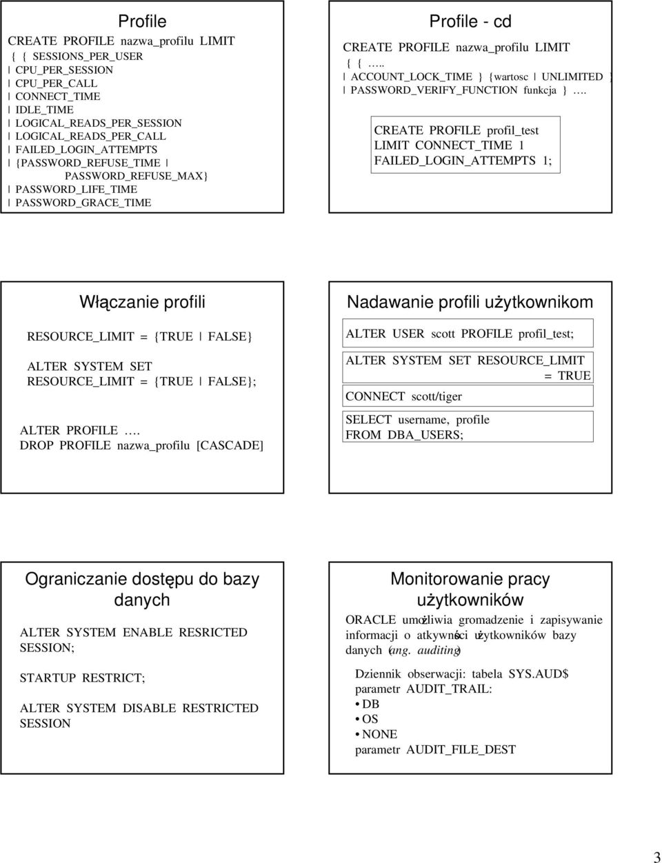 . ACCOUNT_LOCK_TIME } {wartosc UNLIMITED } PASSWORD_VERIFY_FUNCTION funkcja }.