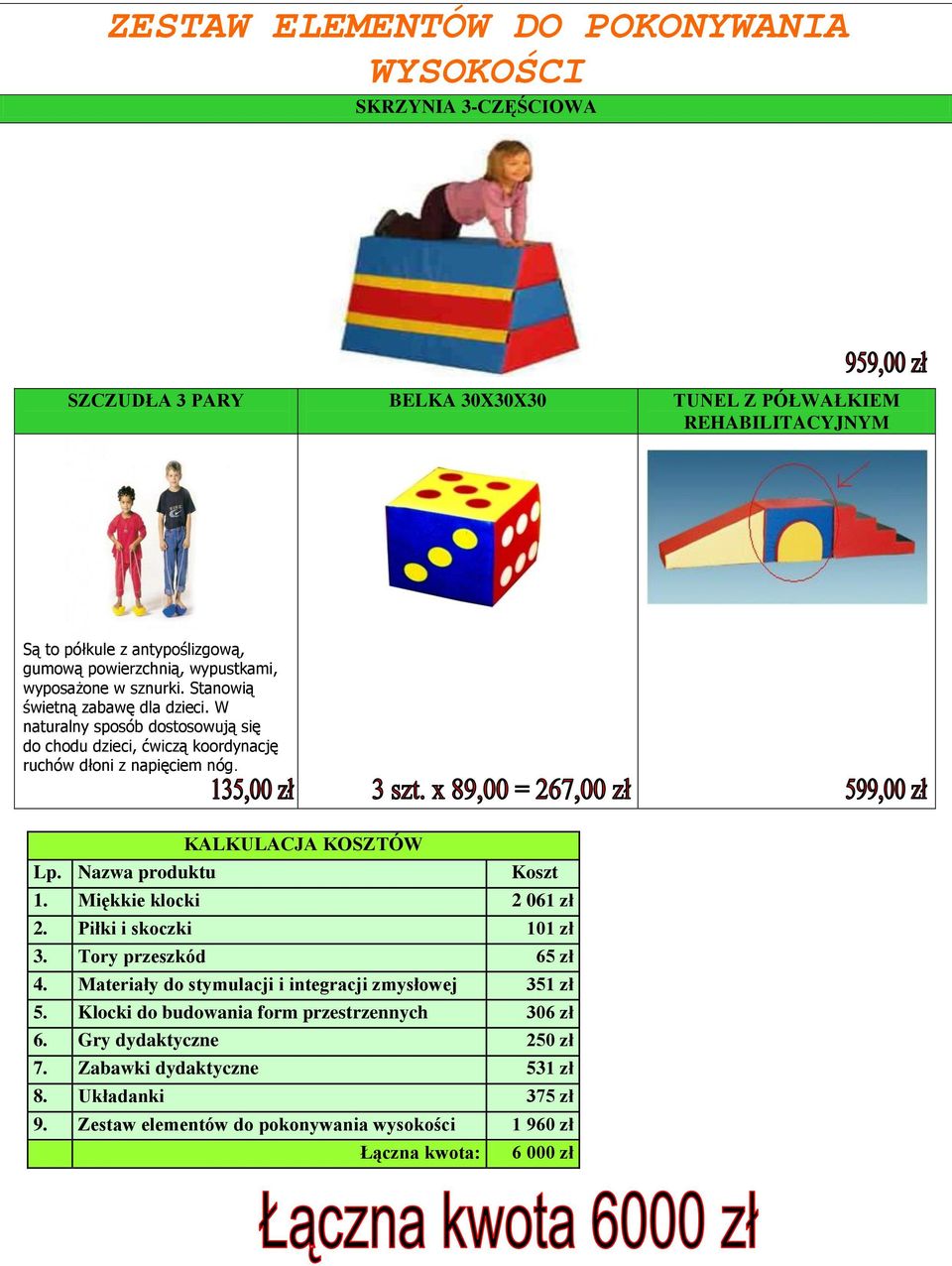 KALKULACJA KOSZTÓW Lp. Nazwa produktu Koszt 1. Miękkie klocki 2 061 zł 2. Piłki i skoczki 101 zł 3. Tory przeszkód 65 zł 4. Materiały do stymulacji i integracji zmysłowej 351 zł 5.