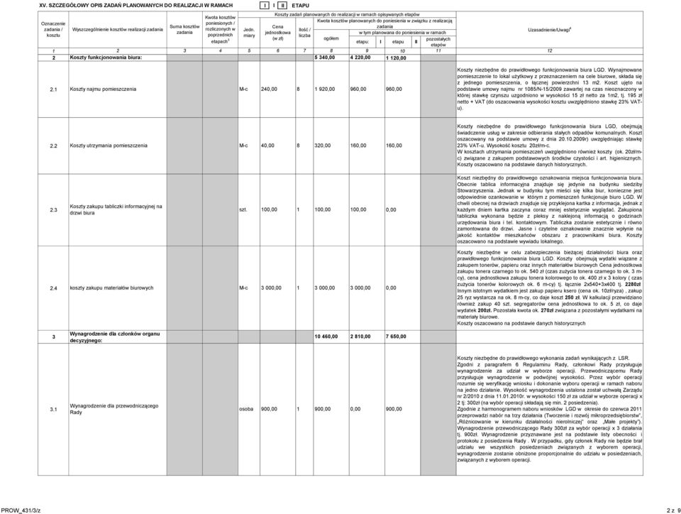 Wynajmowane pomieszczenie to lokal użytkowy z przeznaczeniem na cele biurowe, składa się z jednego pomieszczenia, o łącznej powierzchni 3 m2.