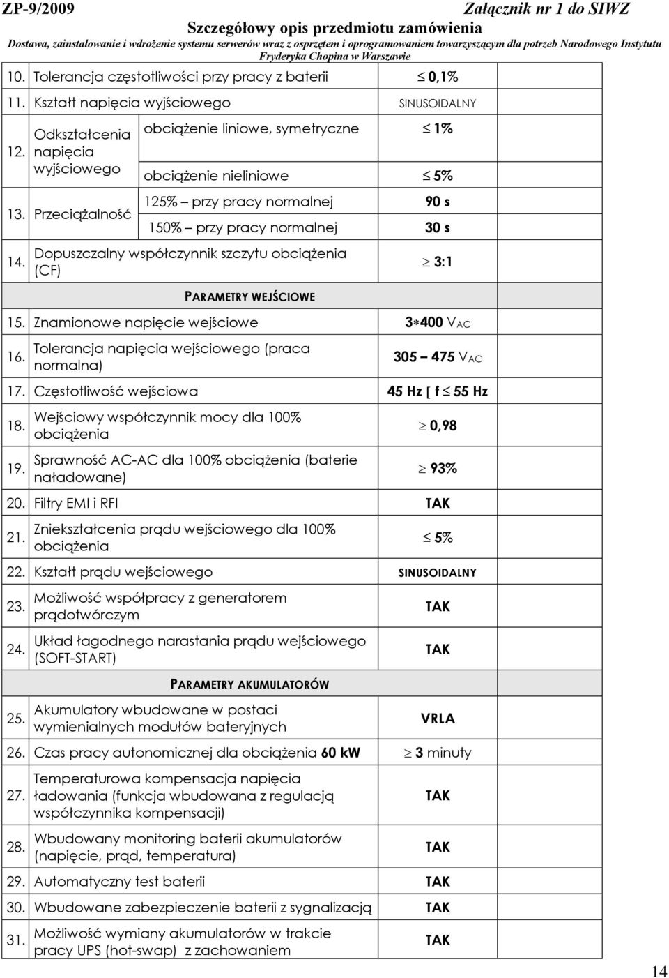 Znamionowe napięcie wejściowe 3 400 VAC 16. Tolerancja napięcia wejściowego (praca normalna) 305 475 VAC 17. Częstotliwość wejściowa 45 Hz f 55 Hz 18. 19.