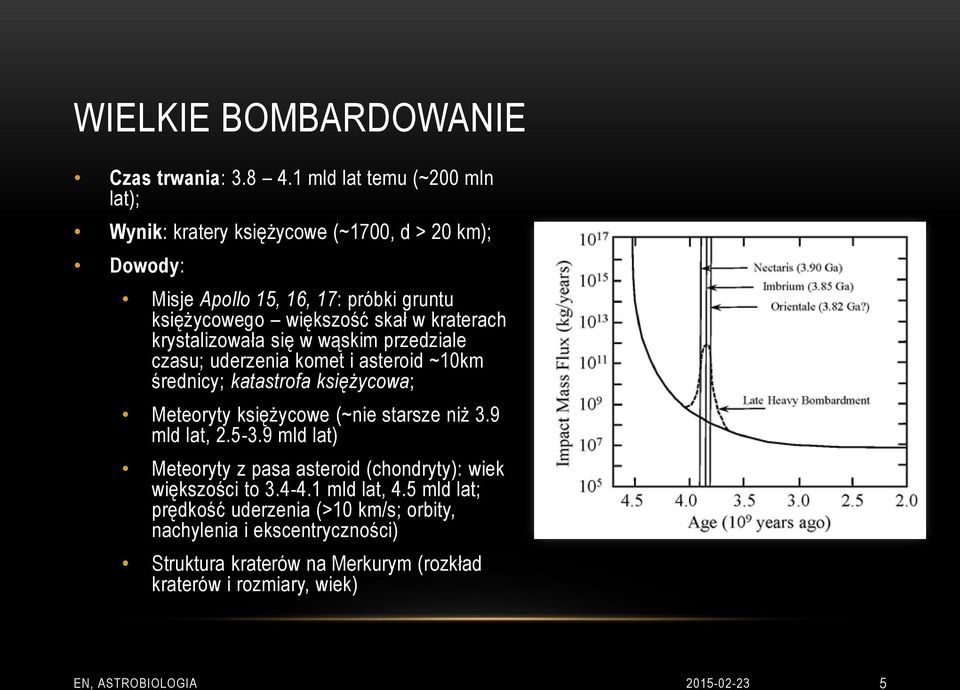 w kraterach krystalizowała się w wąskim przedziale czasu; uderzenia komet i asteroid ~10km średnicy; katastrofa księżycowa; Meteoryty księżycowe (~nie