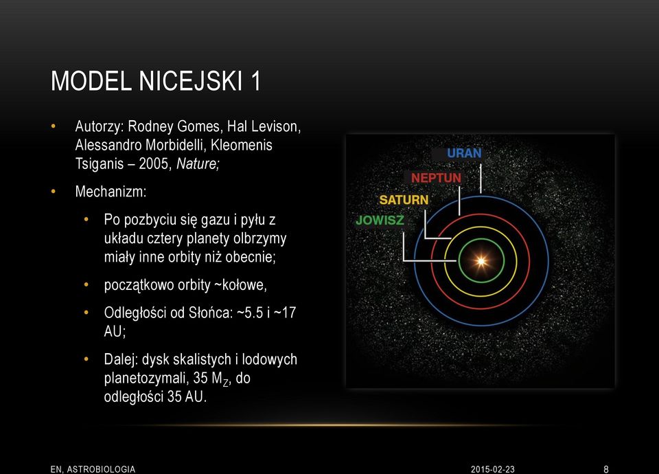 olbrzymy miały inne orbity niż obecnie; początkowo orbity ~kołowe, Odległości od Słońca: