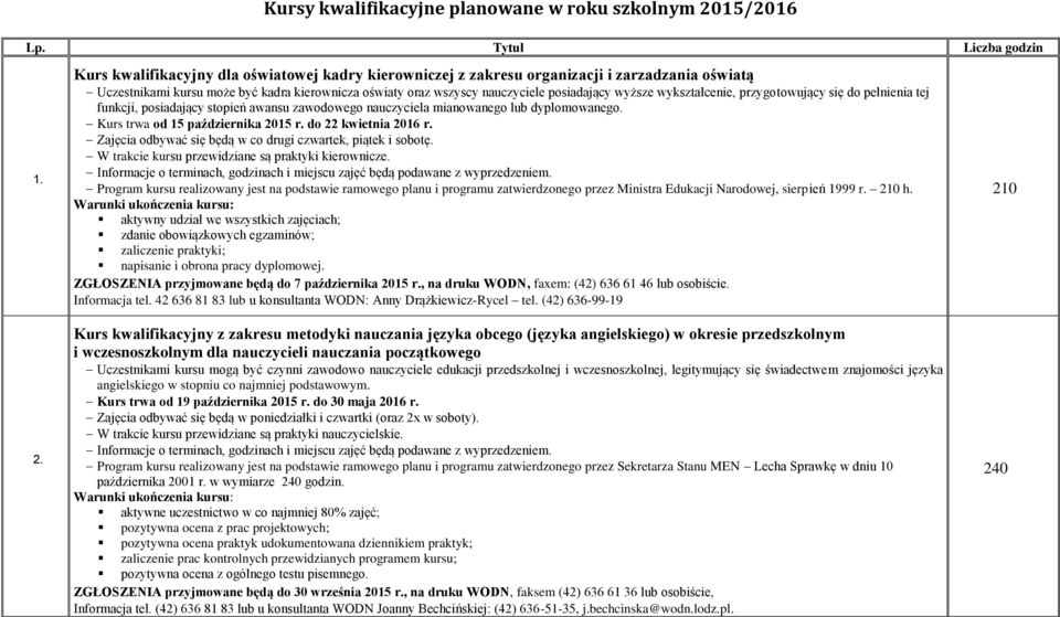 wykształcenie, przygotowujący się pełnienia tej funkcji, posiadający stopień awansu zawowego nauczyciela mianowanego lub dyplomowanego. Kurs trwa od 15 października 2015 r. 22 kwietnia 2016 r.