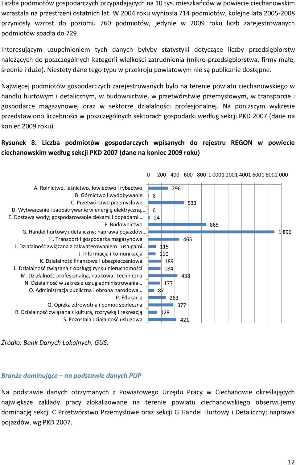 Interesującym uzupełnieniem tych danych byłyby statystyki dotyczące liczby przedsiębiorstw należących do poszczególnych kategorii wielkości zatrudnienia (mikro-przedsiębiorstwa, firmy małe, średnie i