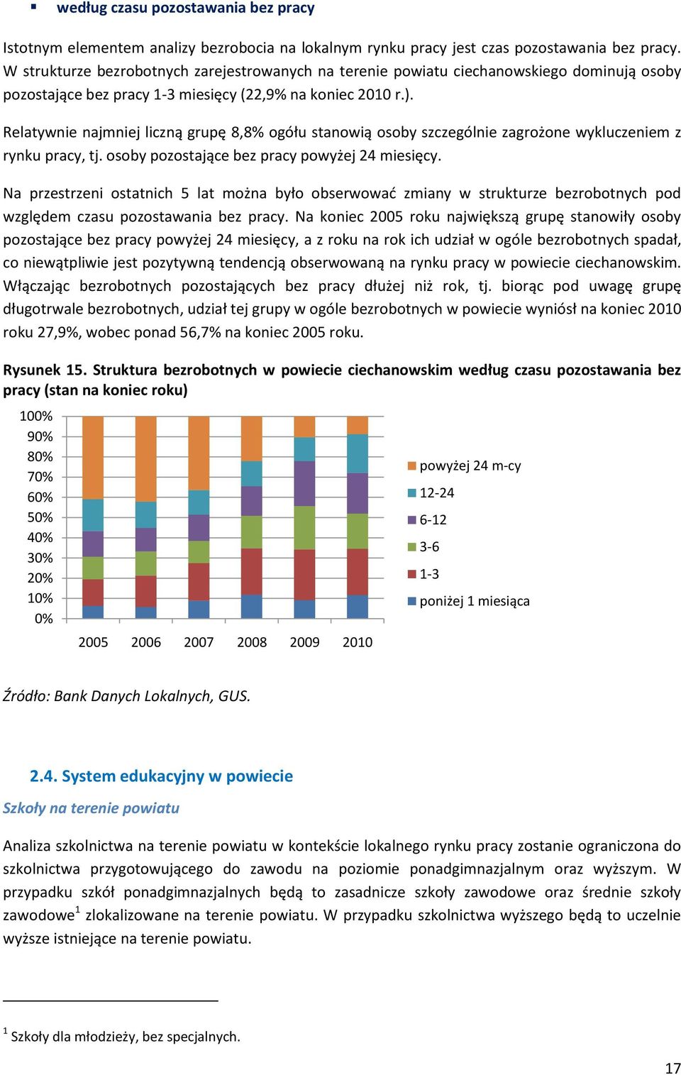 Relatywnie najmniej liczną grupę 8,8% ogółu stanowią osoby szczególnie zagrożone wykluczeniem z rynku pracy, tj. osoby pozostające bez pracy powyżej 24 miesięcy.