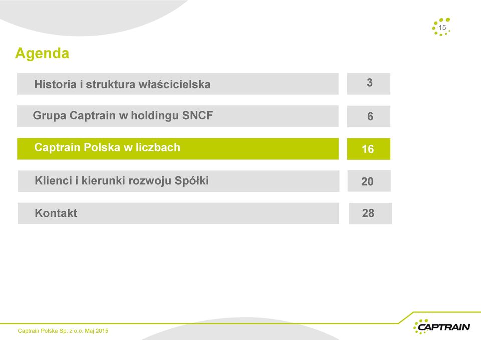 SNCF Captrain Polska w liczbach Klienci