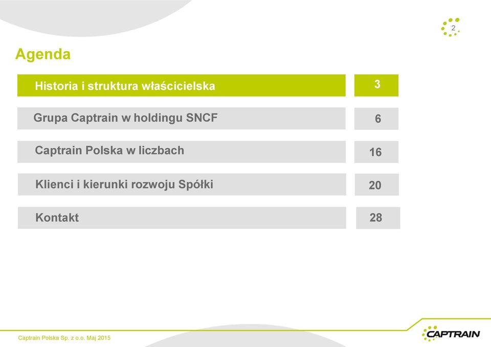 holdingu SNCF Captrain Polska w