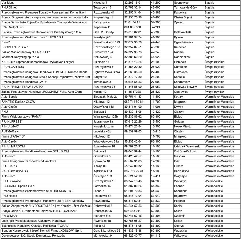 Auto - naprawa, złomowanie samochodów Lidia Krupińskiego 1 32 255 70 98 41-403 Chełm Śląski Śląskie Kapustka Stacja Demontażu Pojazdów Spółdzielnia Transportu Wiejskiego Fabryczna 4 32 31 255 61 3482