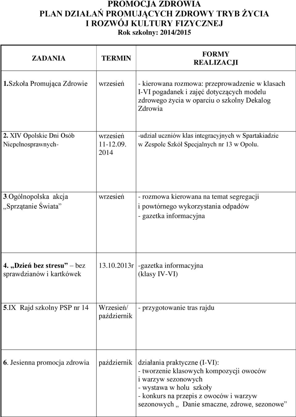 XIV Opolskie Dni Osób Niepełnosprawnych- wrzesień 11-12.09. 2014 -udział uczniów klas integracyjnych w Spartakiadzie w Zespole Szkół Specjalnych nr 13 w Opolu. 3.