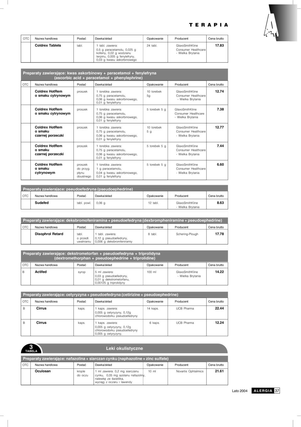 paracetamol + fenylefryna (ascorbic acid + paracetamol + phenylephrine) Coldrex HotRem proszek 1 torebka zawiera: 10 torebek GlaxoSmithKline 12.