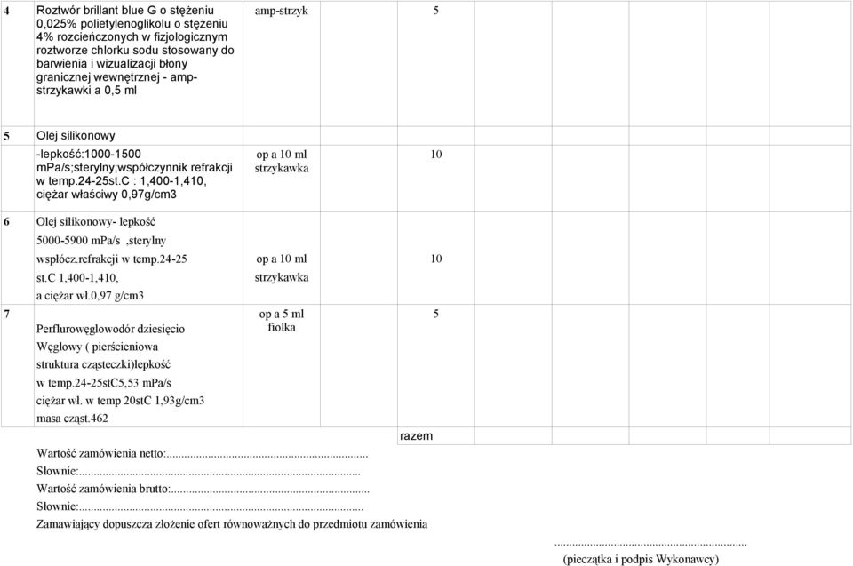 c : 1,400-1,410, ciężar właściwy 0,97g/cm3 op a 10 ml strzykawka 10 6 Olej silikonowy- lepkość 5000-5900 mpa/s,sterylny wspłócz.refrakcji w temp.24-25 op a 10 ml 10 st.