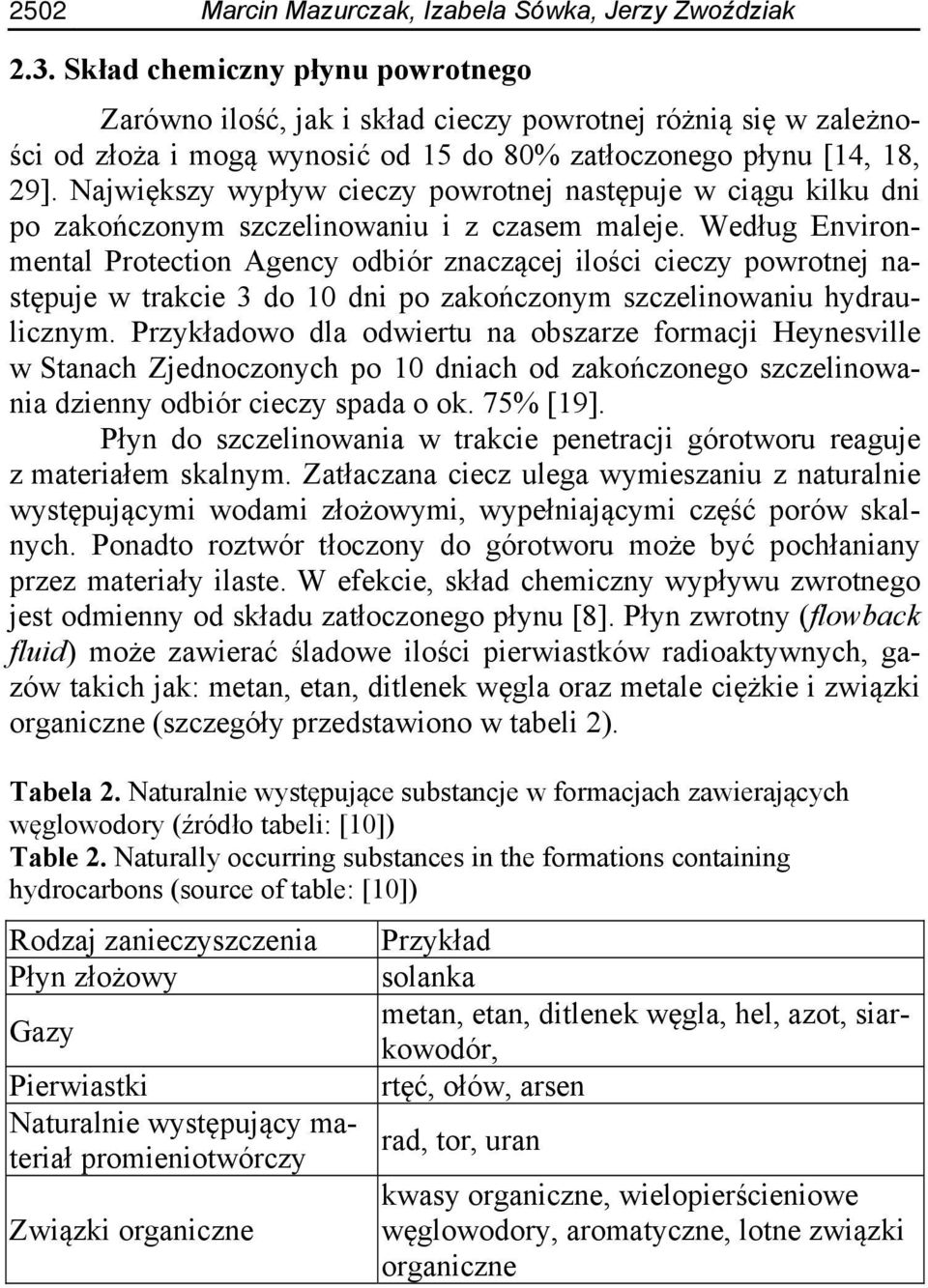 Największy wypływ cieczy powrotnej następuje w ciągu kilku dni po zakończonym szczelinowaniu i z czasem maleje.