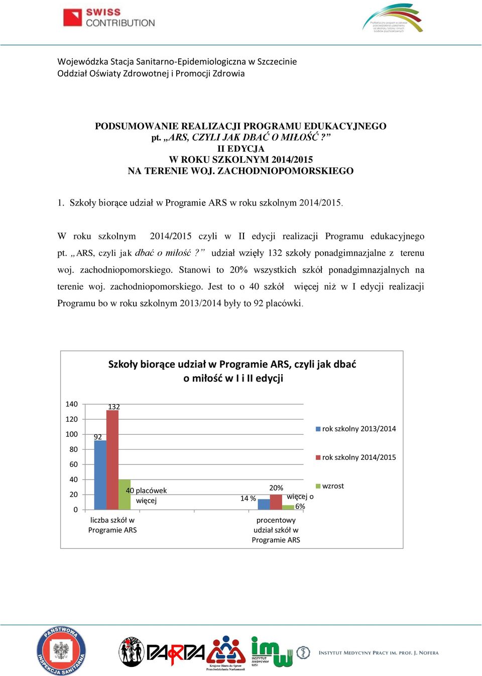 udział wzięły 132 szkoły ponadgimnazjalne z terenu woj. zachodniopomorskiego. Stanowi to 20% wszystkich szkół ponadgimnazjalnych na terenie woj. zachodniopomorskiego. Jest to o 40 szkół więcej niż w I edycji realizacji Programu bo w roku szkolnym 2013/2014 były to 92 placówki.