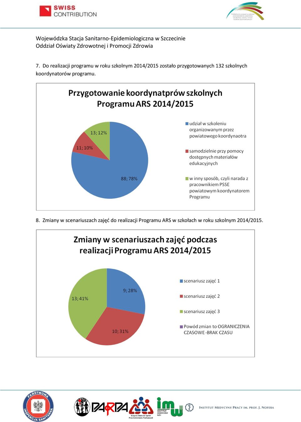 programu. 8.